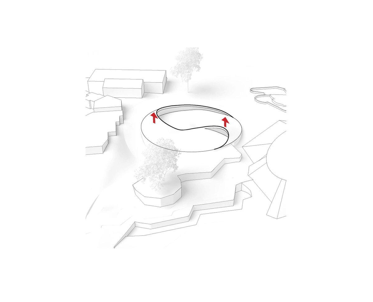 Panda House gallery image | Bjarke Ingels Group