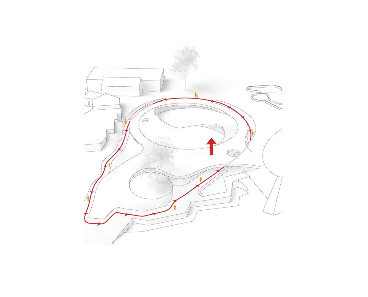 Panda House gallery image | Bjarke Ingels Group