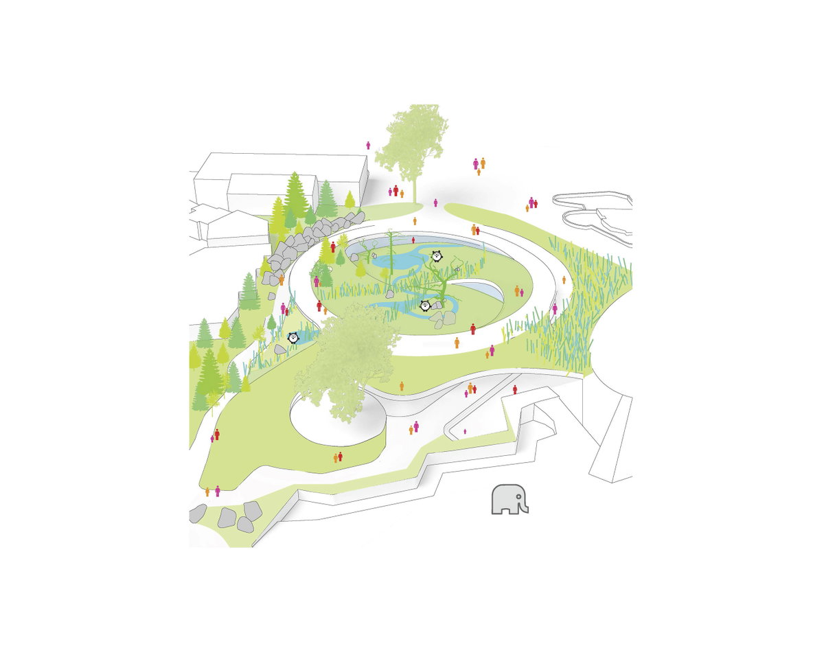 Panda House gallery image | Bjarke Ingels Group