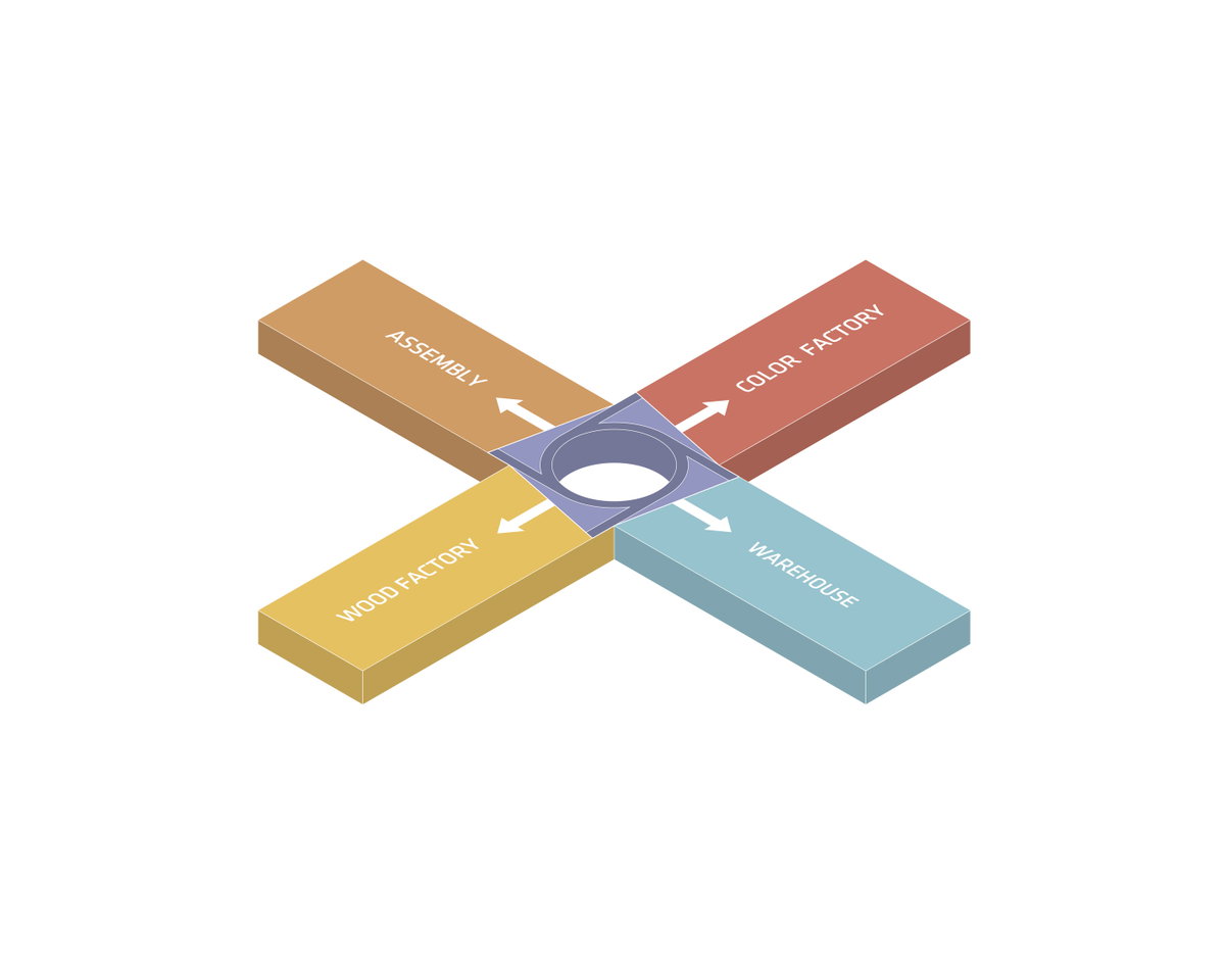 The Plus gallery image | Bjarke Ingels Group