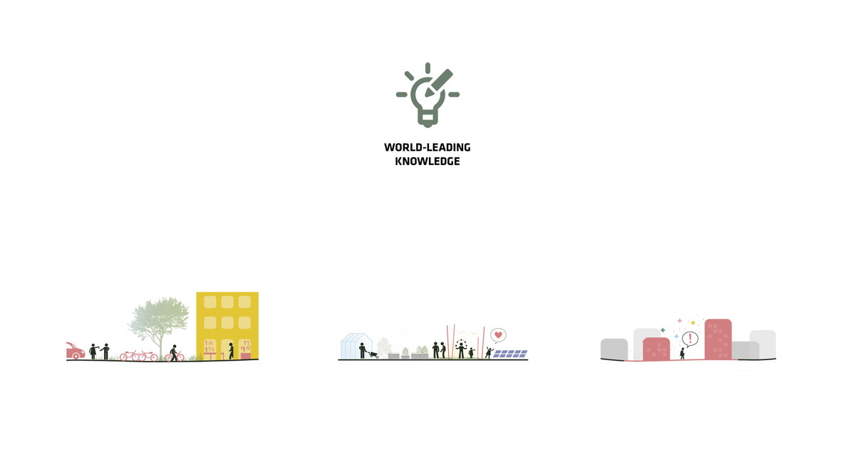 Oslo Science City gallery image | Bjarke Ingels Group