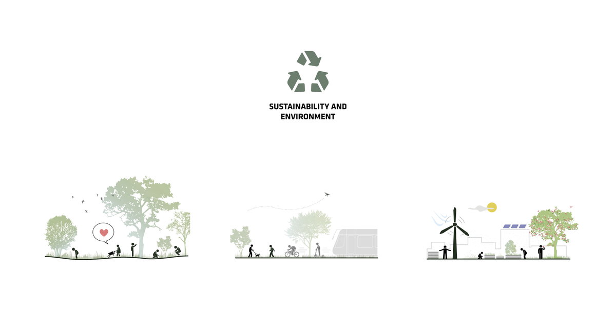 Oslo Science City gallery image | Bjarke Ingels Group
