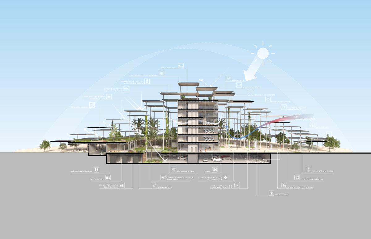 Joint Research Center image | Bjarke Ingels Group