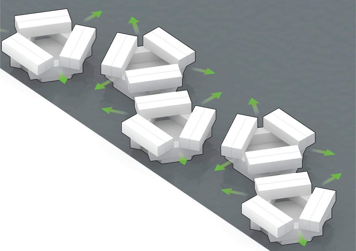 Urban Rigger gallery image | Bjarke Ingels Group