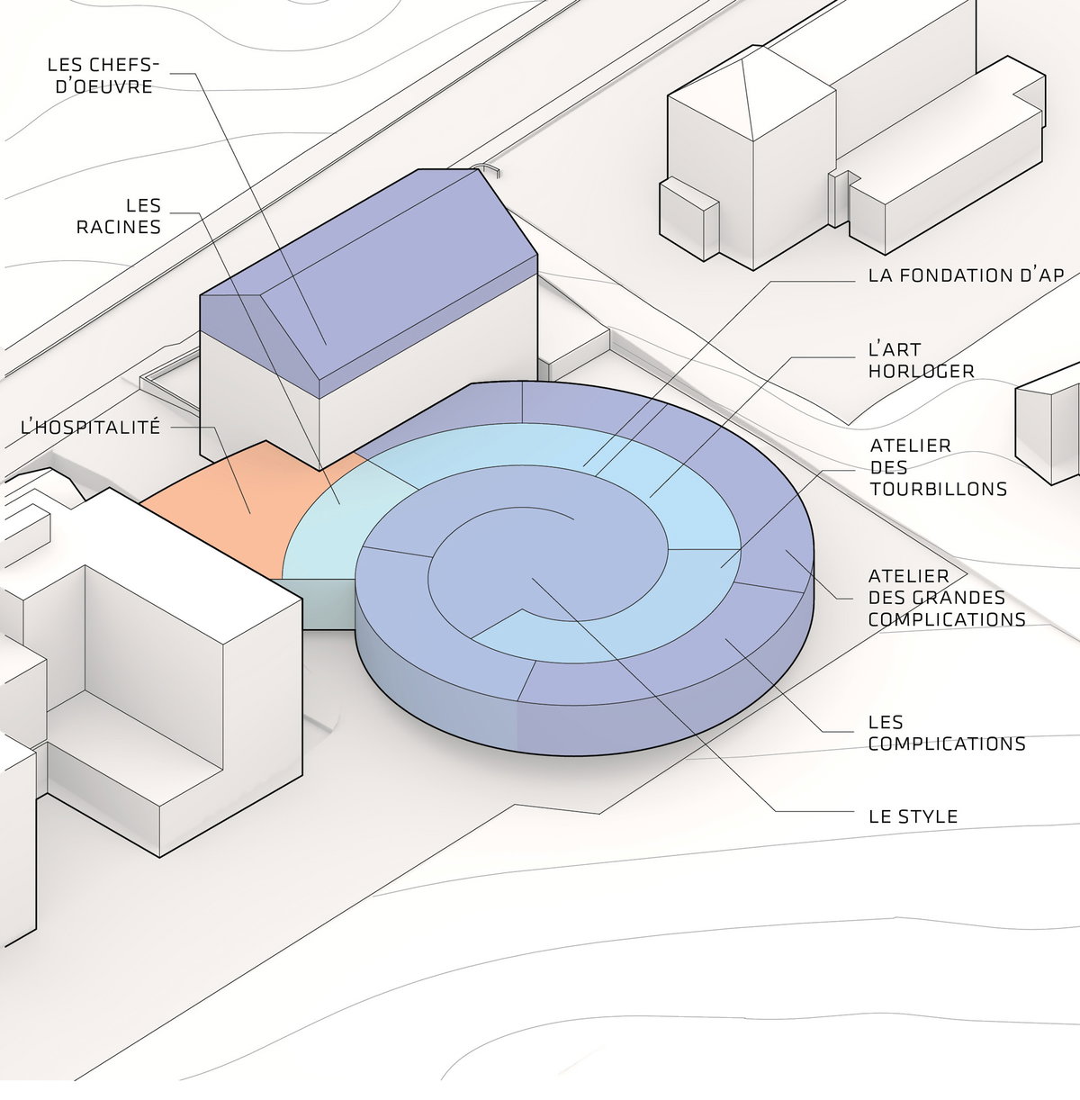 Musée Atelier Audemars Piguet gallery image | Bjarke Ingels Group