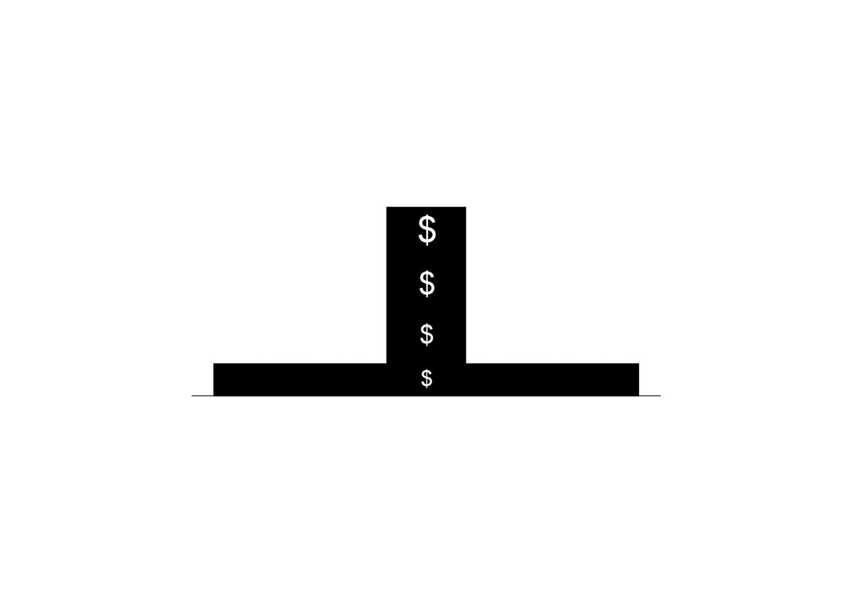 The 5 Pillars of Bawadi gallery image | Bjarke Ingels Group