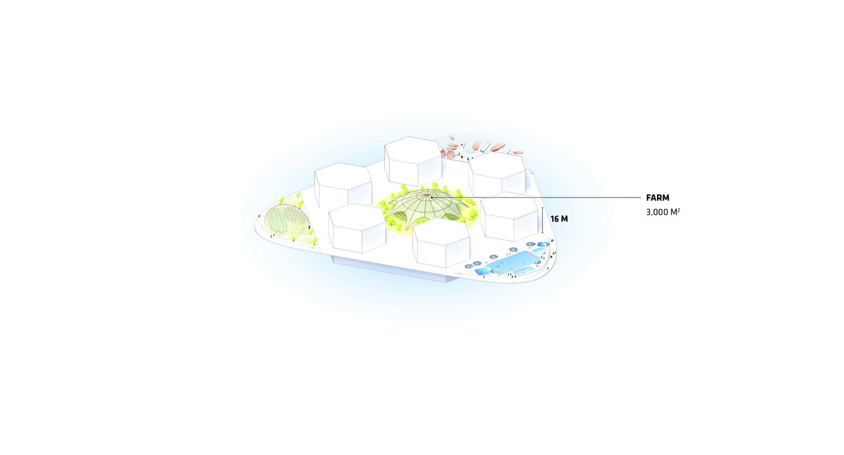 Oceanix City gallery image | Bjarke Ingels Group