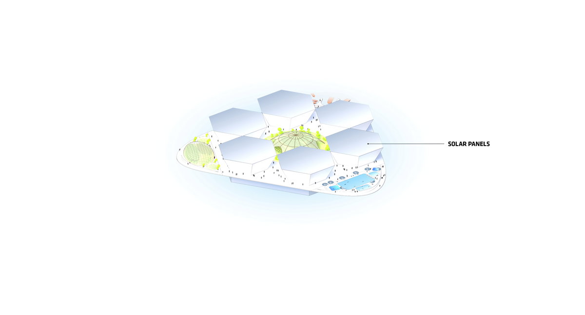 Oceanix City gallery image | Bjarke Ingels Group