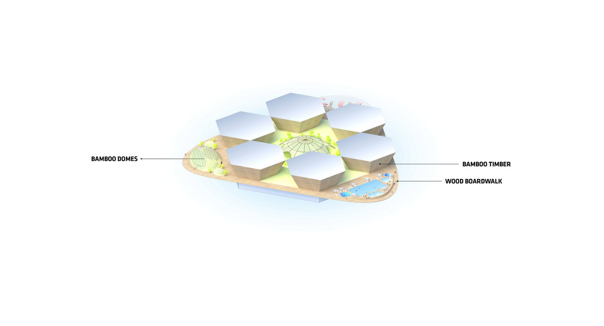 Oceanix City gallery image | Bjarke Ingels Group