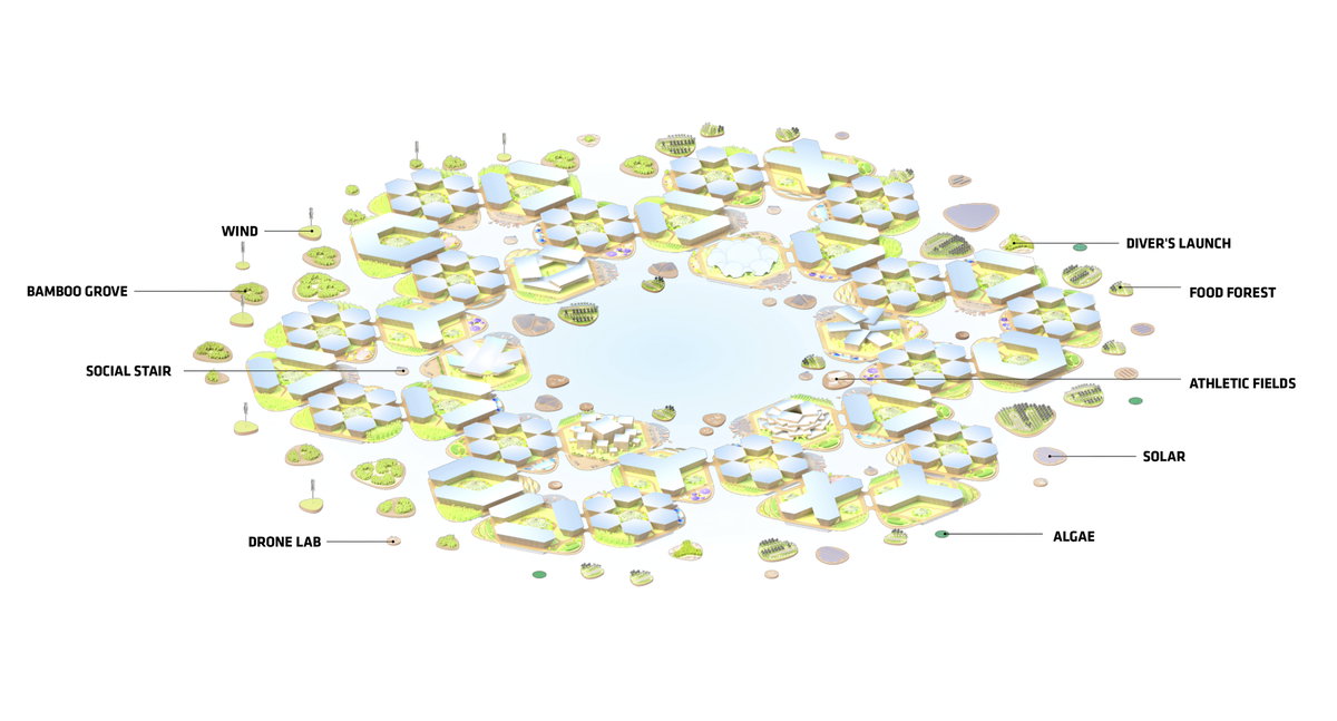Oceanix City gallery image | Bjarke Ingels Group