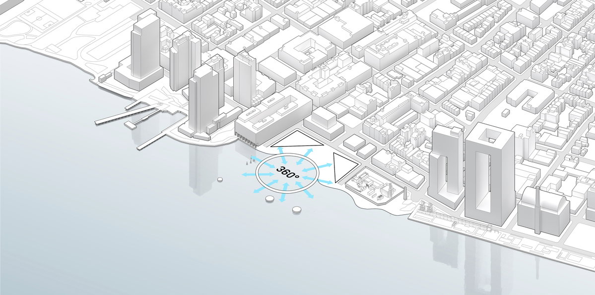 River Ring gallery image | Bjarke Ingels Group