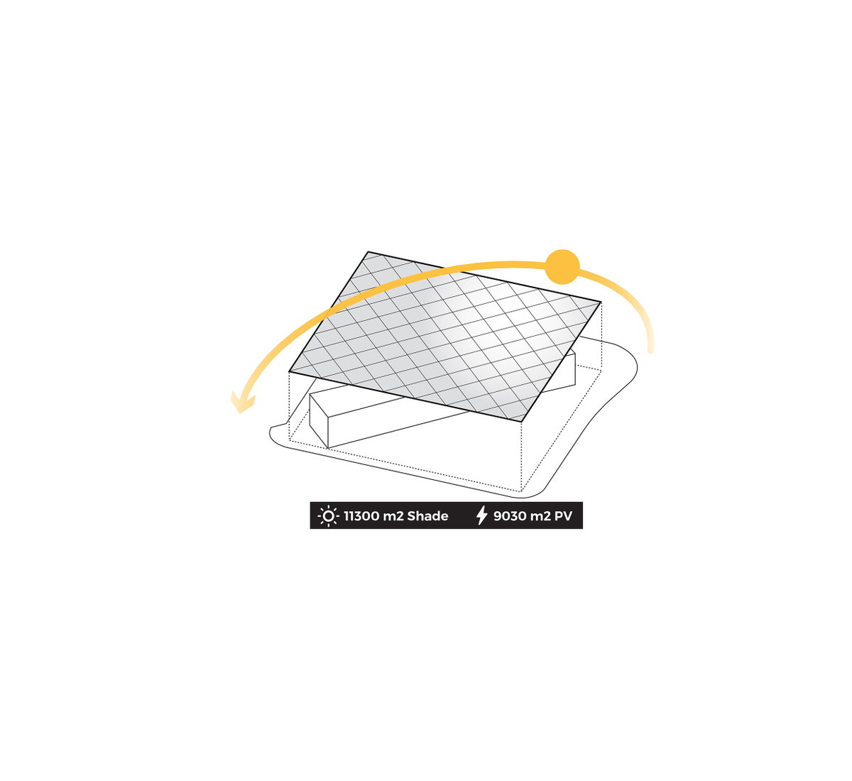 Joint Research Center gallery image | Bjarke Ingels Group