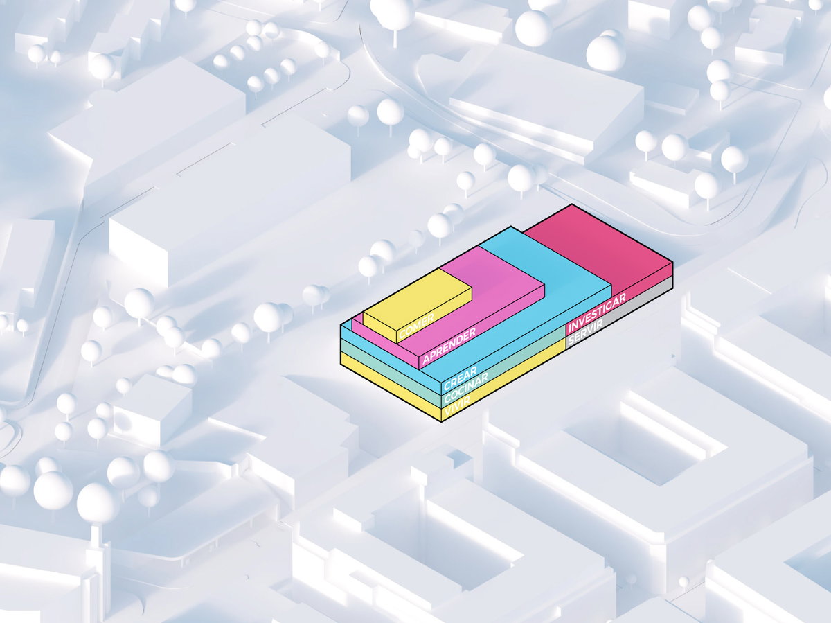 Gastronomy Open Ecosystem gallery image | Bjarke Ingels Group