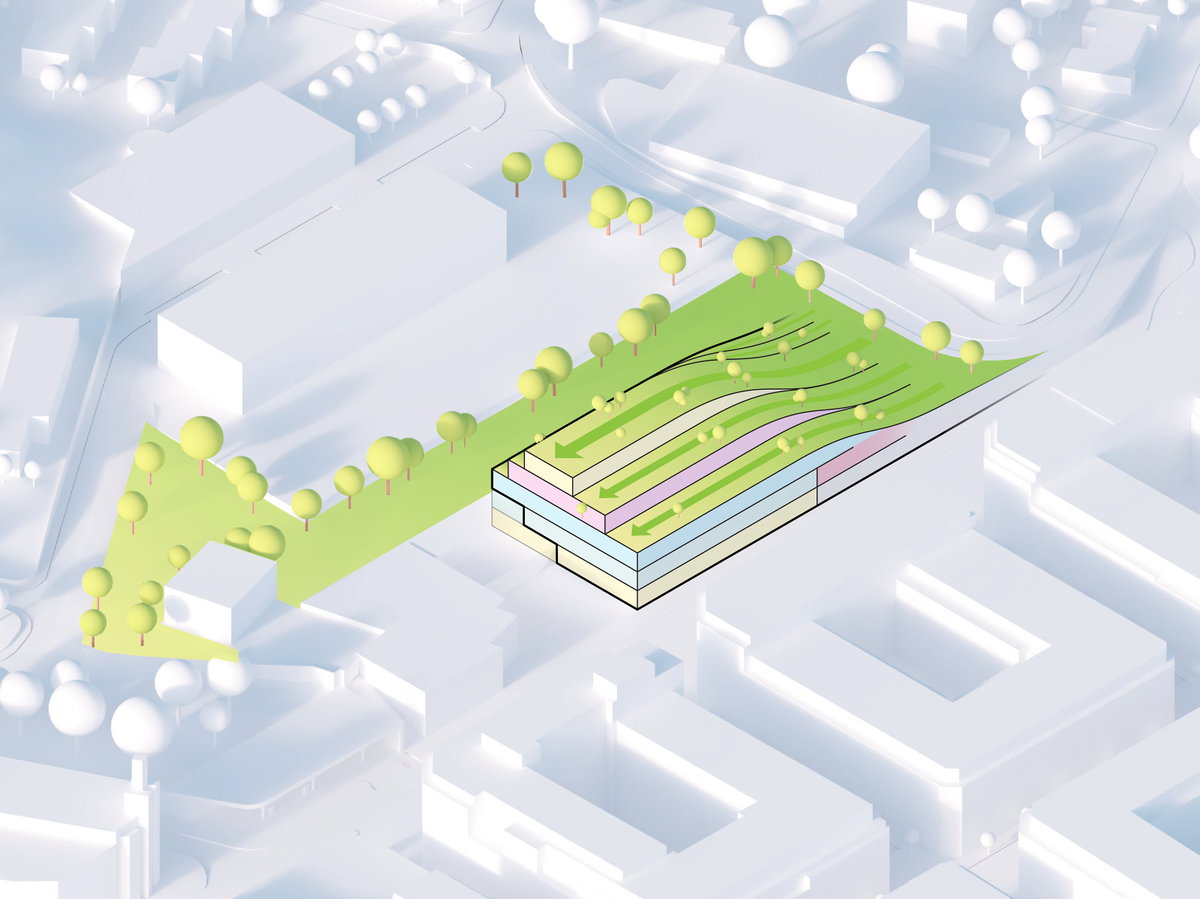 Gastronomy Open Ecosystem gallery image | Bjarke Ingels Group