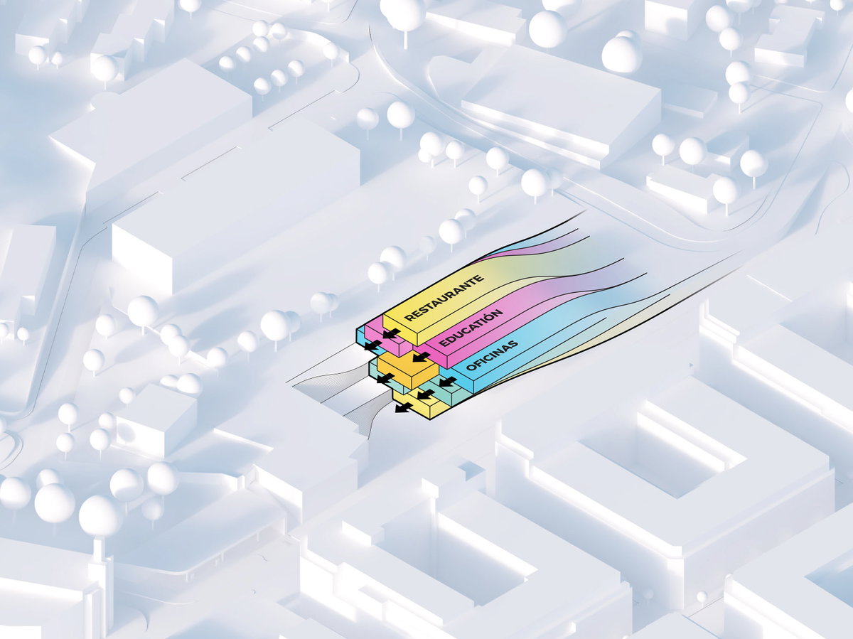 Gastronomy Open Ecosystem gallery image | Bjarke Ingels Group