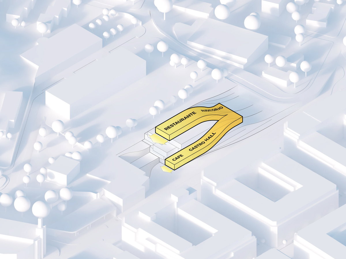 Gastronomy Open Ecosystem gallery image | Bjarke Ingels Group