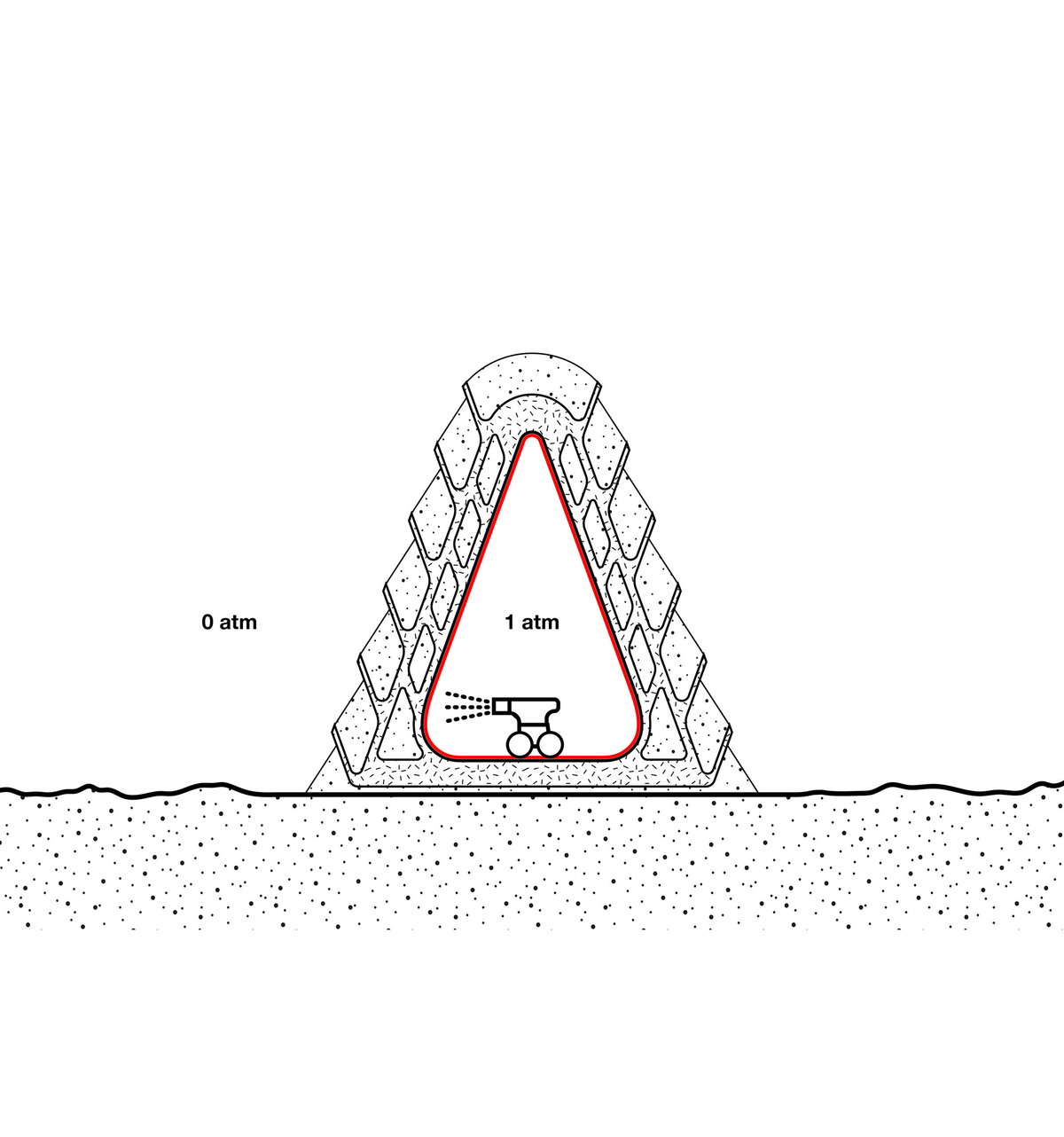 NASA Olympus gallery image | Bjarke Ingels Group