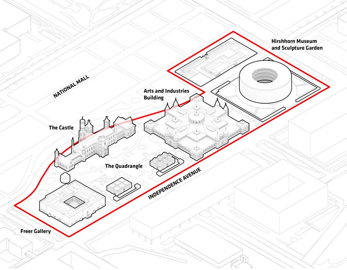 Smithsonian Masterplan gallery image | Bjarke Ingels Group