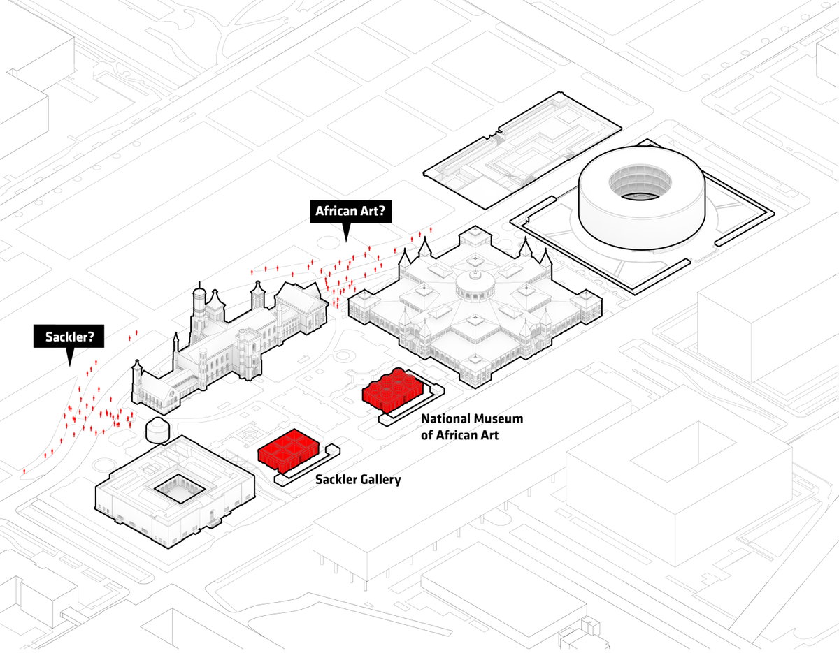 Smithsonian Masterplan gallery image | Bjarke Ingels Group