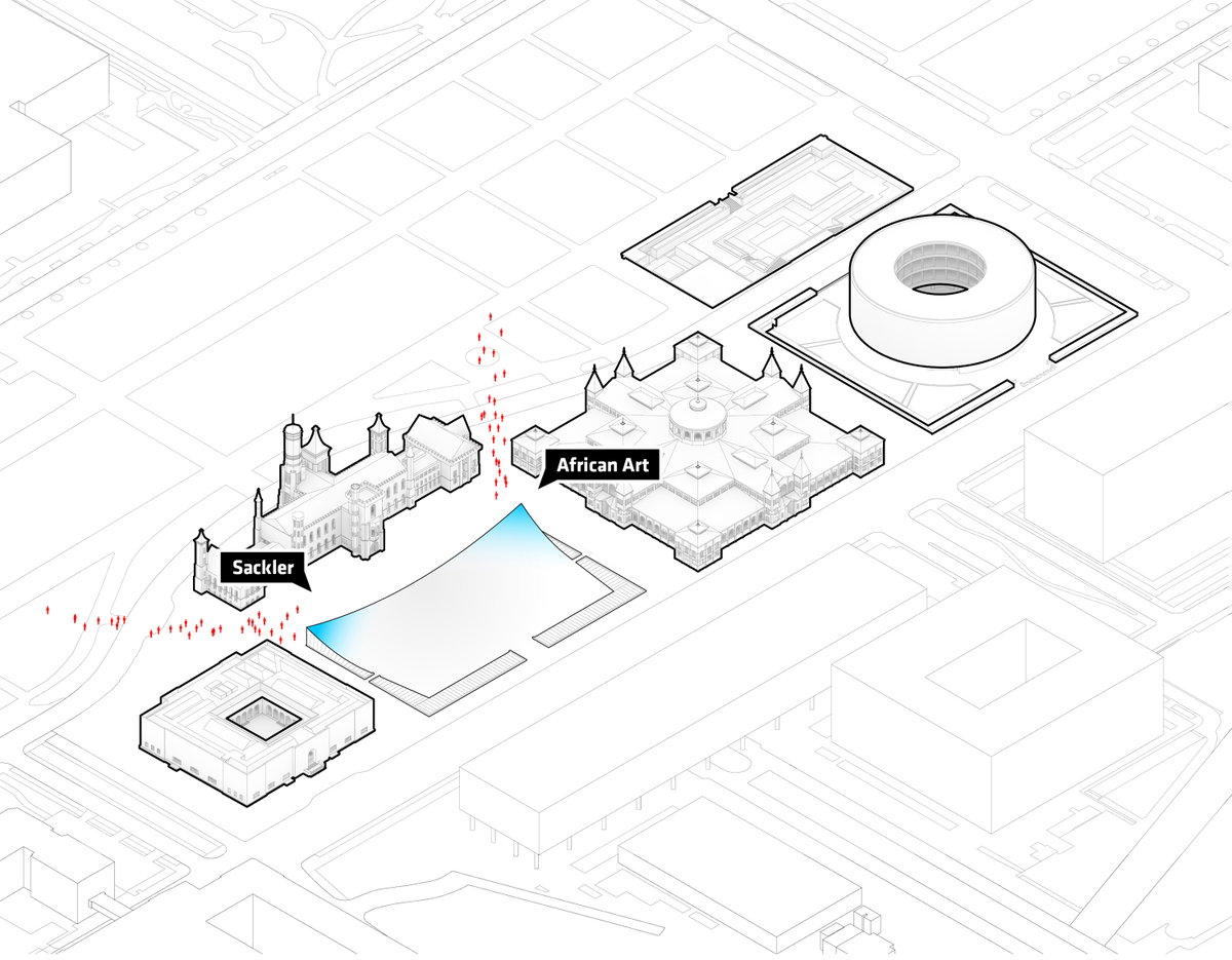 Smithsonian Masterplan gallery image | Bjarke Ingels Group