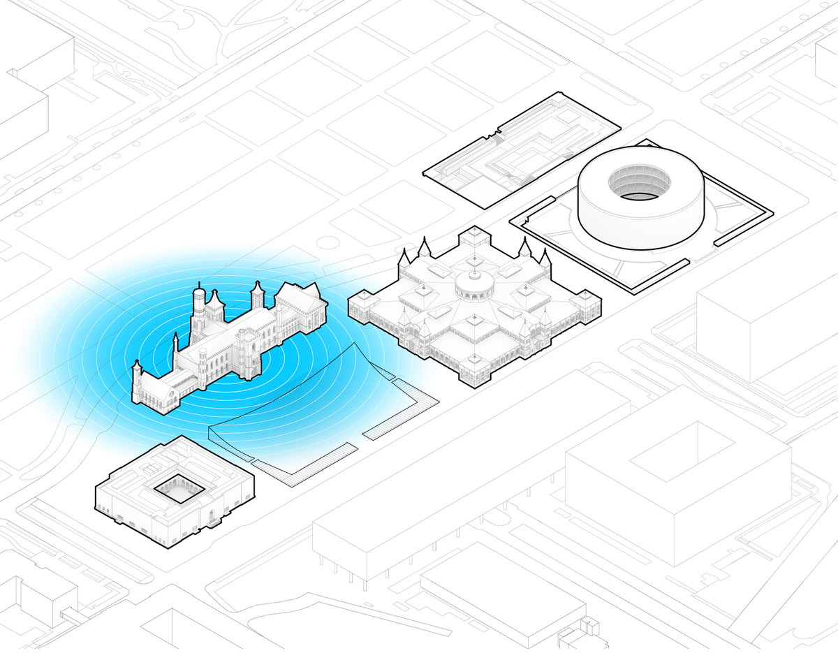 Smithsonian Masterplan gallery image | Bjarke Ingels Group