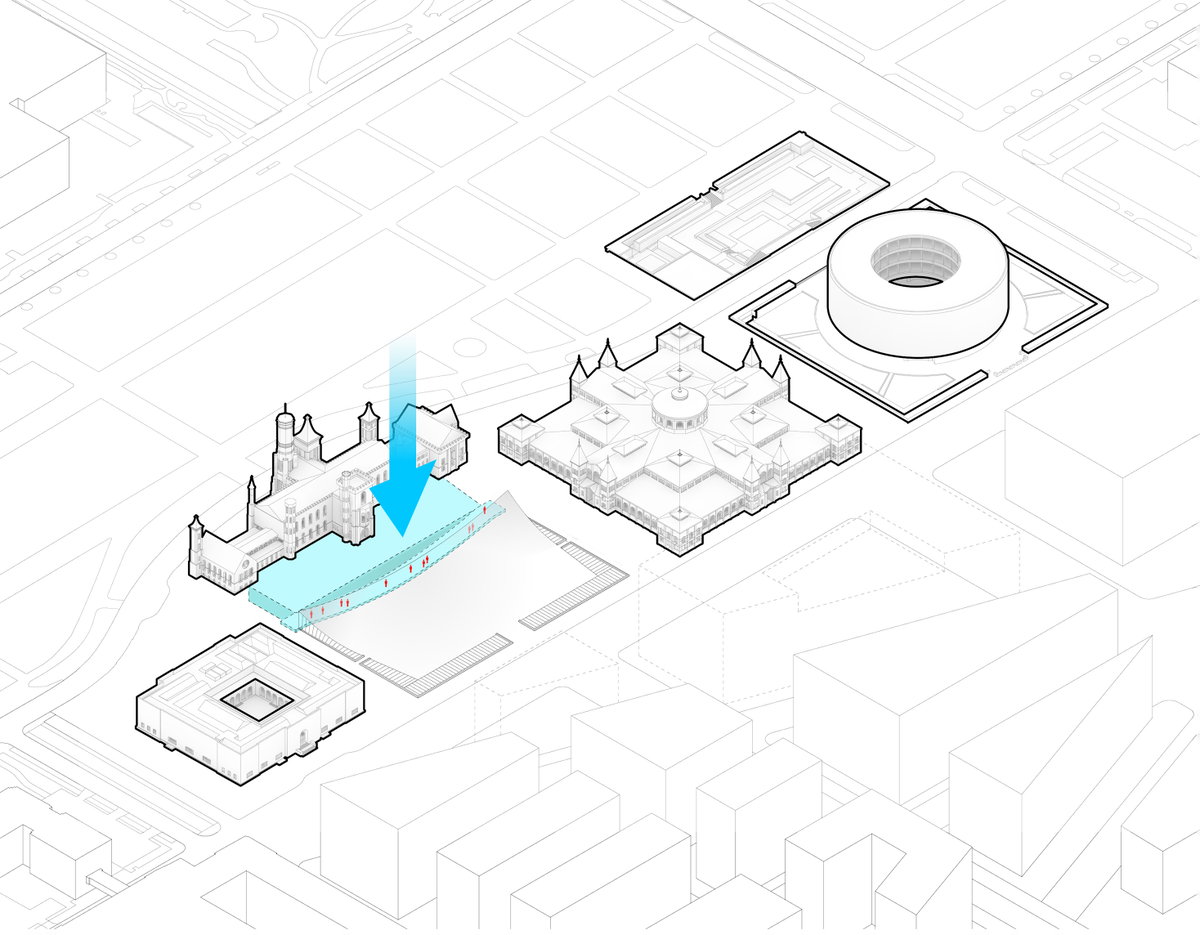 Smithsonian Masterplan gallery image | Bjarke Ingels Group