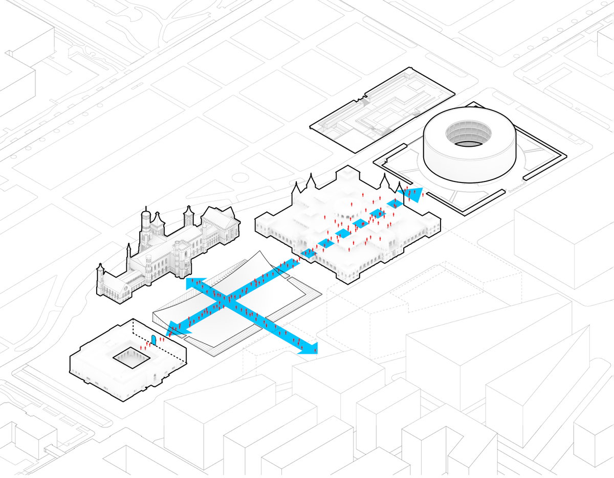 Smithsonian Masterplan gallery image | Bjarke Ingels Group