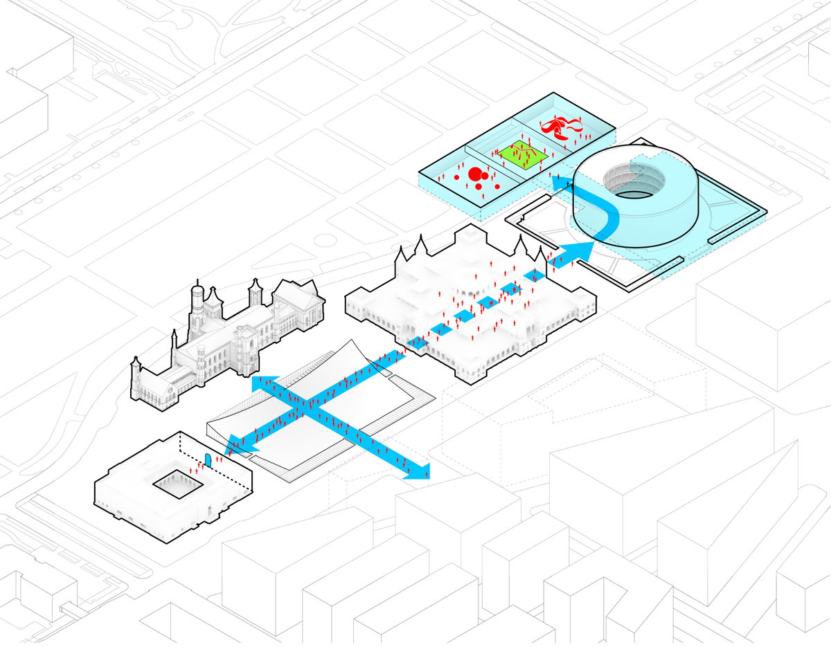 Smithsonian Masterplan gallery image | Bjarke Ingels Group