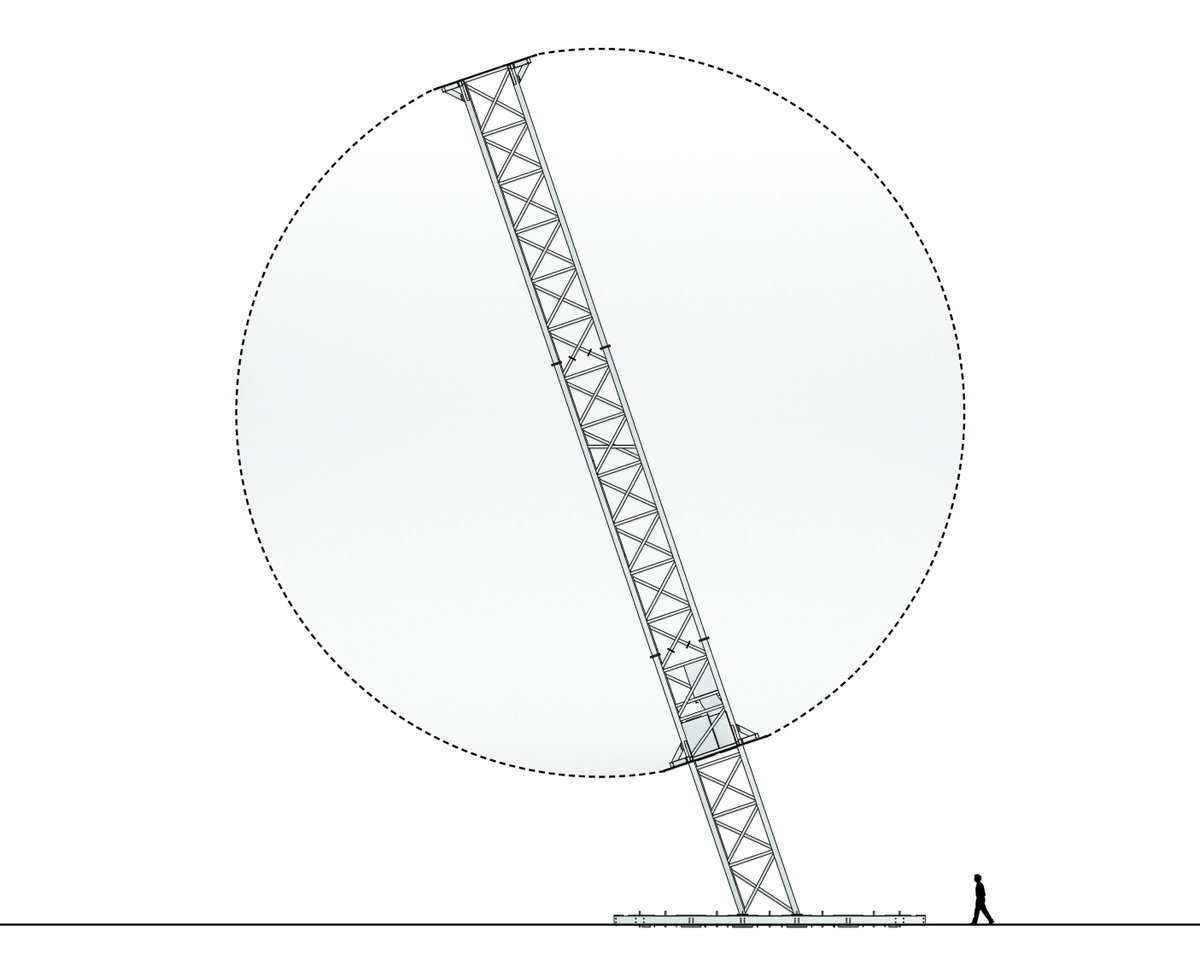The Orb image | Bjarke Ingels Group