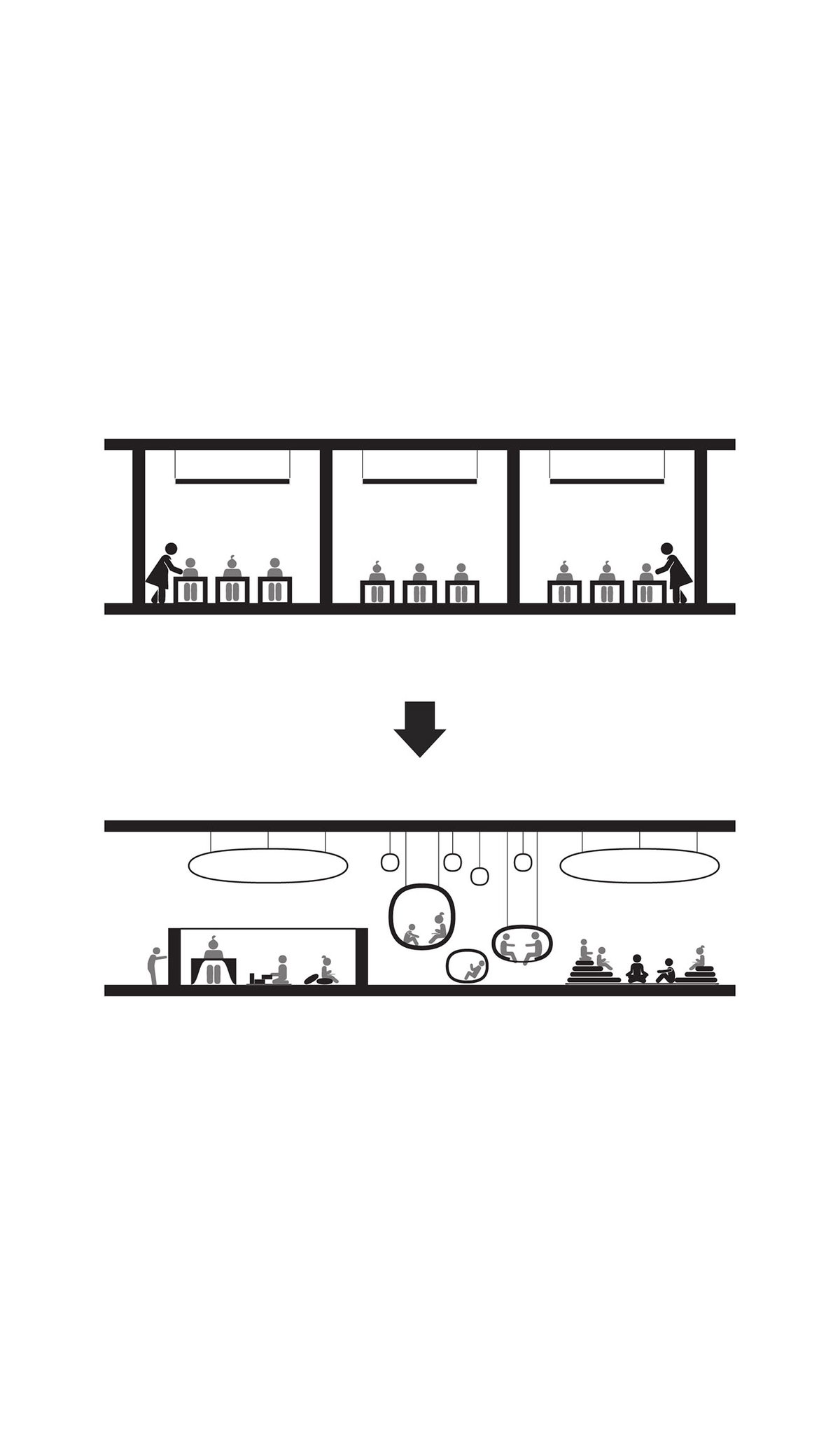 WeGrow NYC image | Bjarke Ingels Group