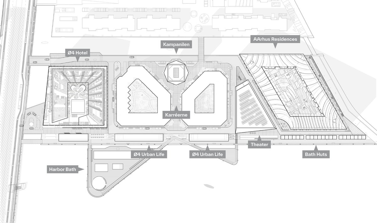 Aarhus Harbor Masterplan image | Bjarke Ingels Group