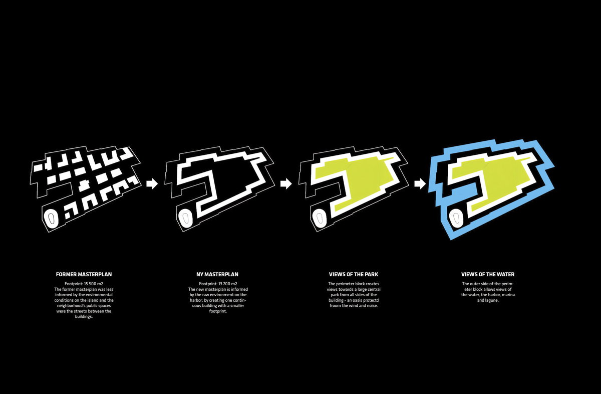 Education Esbjerg gallery image | Bjarke Ingels Group