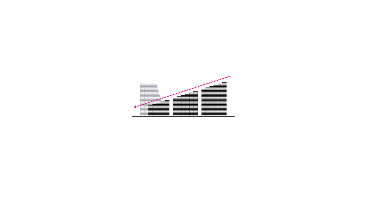 Los Angeles Arts District gallery image | Bjarke Ingels Group